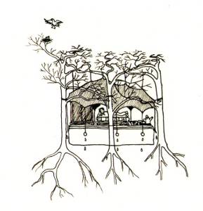 Experiment Živý domek ze stromů - kresba nosné varianty živého krovu